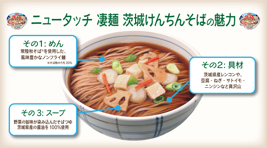茨城けんちんそば紹介画像