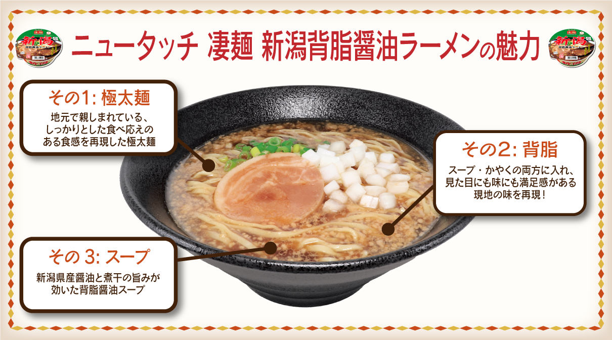 新潟 背脂醤油ラーメン 430ml 443kcal 楽天市場】ニュータッチ 凄麺 新潟背脂醤油ラーメン×12 : お