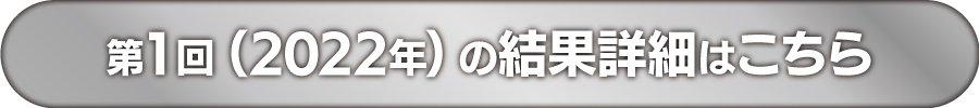 第１回（2022年）の結果詳細はこちら